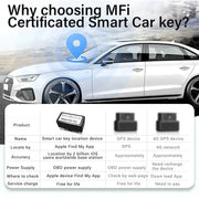 Smart Key Display Key – Universal Modified (different sets available) – view 13