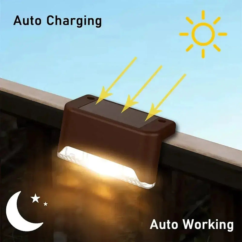 Habicare SS Solar LED Waterproof Outdoor Lights (4/8/16/32 Pack) Solar LED Waterproof Outdoor Lights (4/8/16/32 Pack)