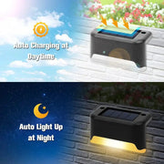 Habicare SS Solar LED Waterproof Outdoor Lights (4/8/16/32 Pack) Solar LED Waterproof Outdoor Lights (4/8/16/32 Pack)