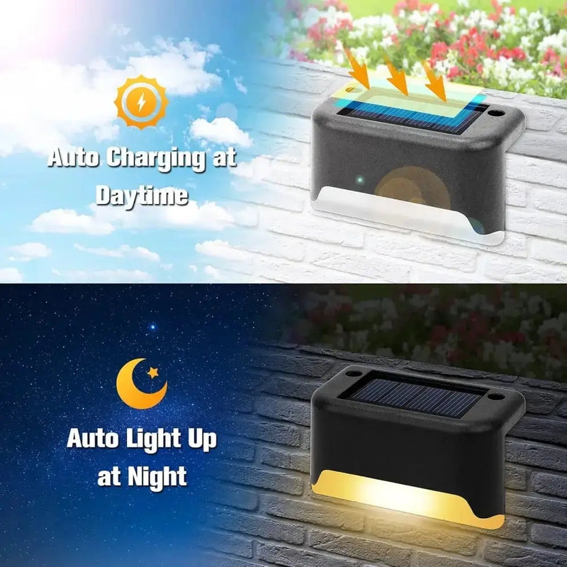 Habicare SS Solar LED Waterproof Outdoor Lights (4/8/16/32 Pack) Solar LED Waterproof Outdoor Lights (4/8/16/32 Pack)