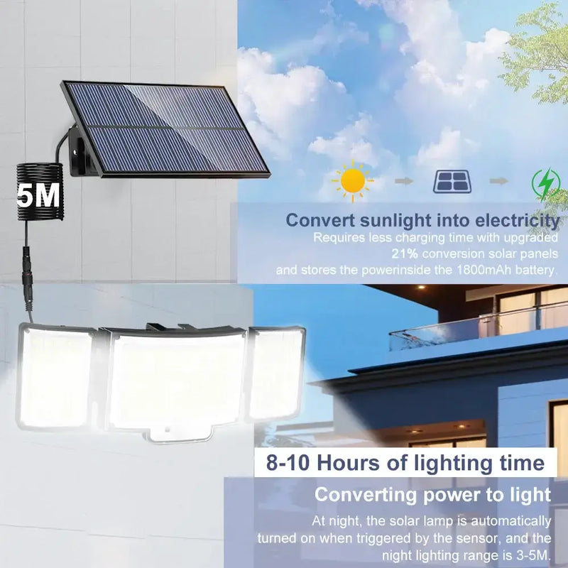 Habicare SS Solar Security Light – Motion Sensor (Waterproof) Solar Security Light – Motion Sensor (Waterproof)