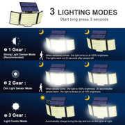 Habicare SS Solar Security Light – Motion Sensor (Waterproof) Solar Security Light – Motion Sensor (Waterproof)