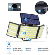 Habicare SS Solar Security Light – Motion Sensor (Waterproof) Solar Security Light – Motion Sensor (Waterproof)
