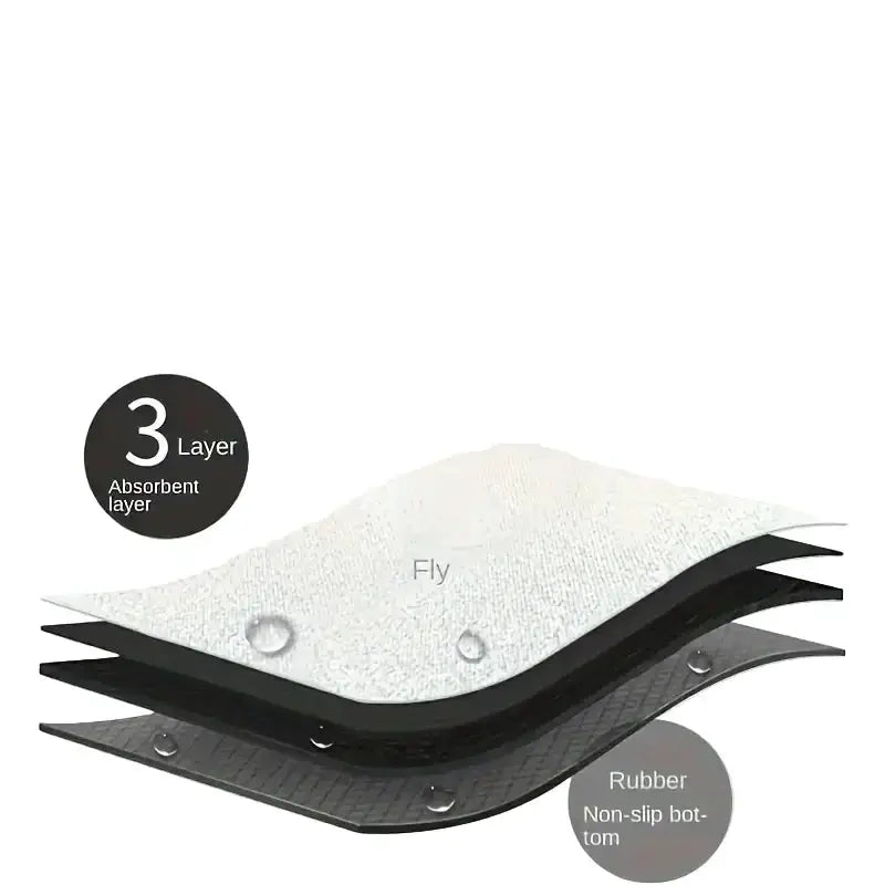 Solid Color Kitchen Mat – Non-Slip & Absorbent (4 colours available) – view 5
