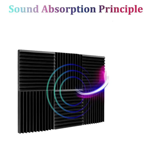 Soundproofing Foam Panels (12-Pack) (8 colours available) – view 2