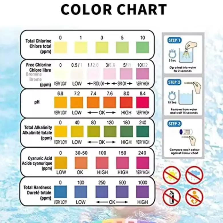 Spa / Hot Tub Water Quality Test Strips (x50) - 6 Variables – view 3