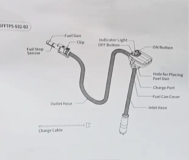salelink.co.nz Seaflo Seaflo Automatic Fuel Transfer Pump Seaflo Automatic Fuel Transfer Pump | Action Outdoors NZ