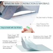 Self-adhesive Window Tint Film (available in different sizes and colours) – view 3
