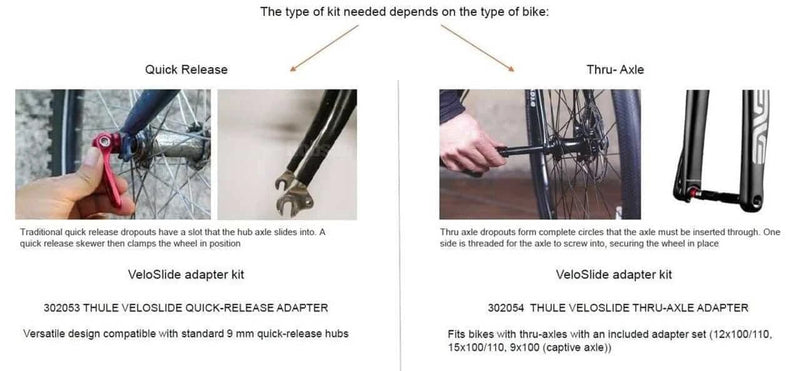 Thule VeloSlide Fork Mount Adapter Quick Release Kit For Space Saving Bike Transport In RVs – view 4