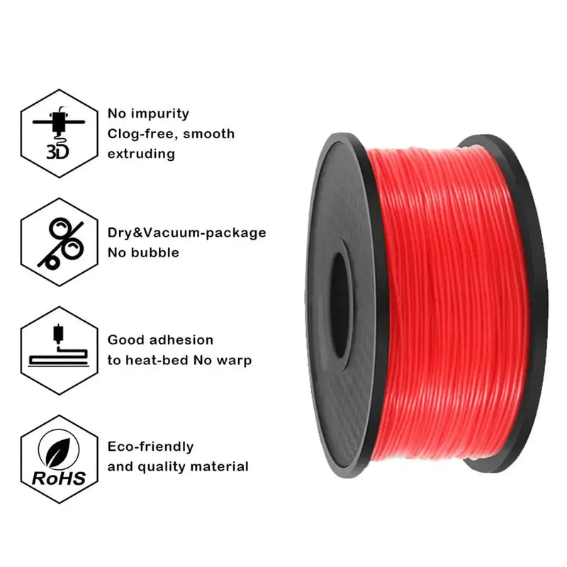 TPU Flexible 3D Printer Filament 1.75mm (250g) (different colours available) – view 6