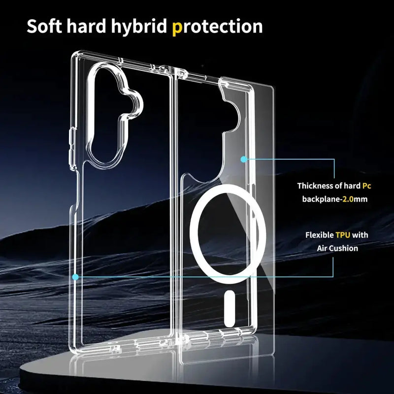 Habicare 9eight5 Transparent Phone Case for the Samsung Galaxy Z Fold7 Transparent Phone Case for the Samsung Galaxy Z Fold7