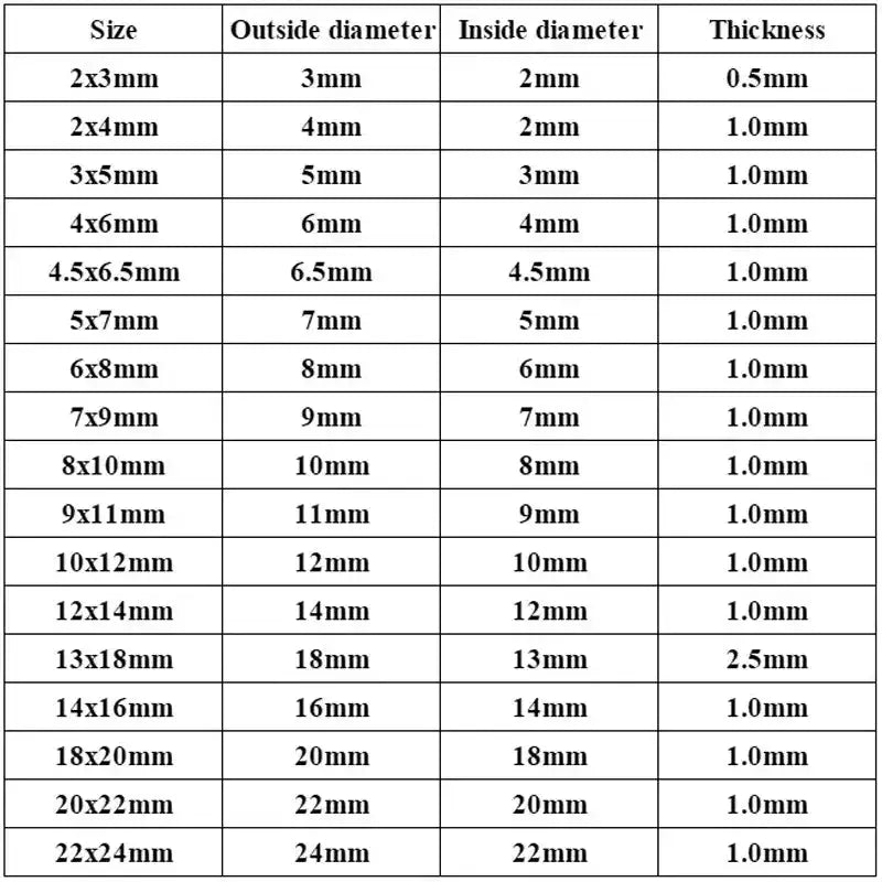 Habicare SS Transparent PVC Hose (different sizes available) Transparent PVC Hose (different sizes available)