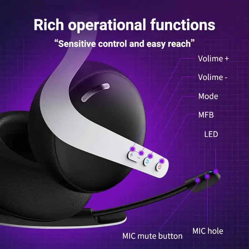 Tri-Mode Wireless Gaming Headset – PS5/PS4/Switch/PC/Mobile – view 2