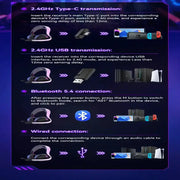 Tri-Mode Wireless Gaming Headset – PS5/PS4/Switch/PC/Mobile – view 11