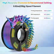 Habicare SS Tricolour Silk PLA 3D Printer Filament 1.75mm (250g) Tricolour Silk PLA 3D Printer Filament 1.75mm (250g)
