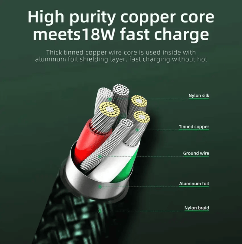 techplus Type-C Nylon Braided Cable 1M – Fast Charging USB-C Phone Cable Type C Nylon Braided USB C Cable 1M Fast Charging