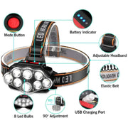 Habicare SS Ultra Bright LED Headlight – IPX4 Waterproof Headlamp Ultra Bright LED Headlight – IPX4 Waterproof Headlamp