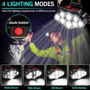 Habicare SS Ultra Bright LED Headlight – IPX4 Waterproof Headlamp Ultra Bright LED Headlight – IPX4 Waterproof Headlamp