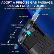 Habicare HBC Upgraded Portable Alcohol Tester – High-Accuracy Upgraded Portable Alcohol Tester – High-Accuracy