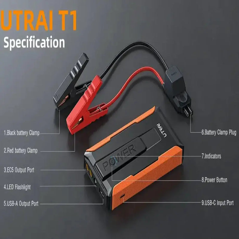 1400A Portable Car Jump Starter & Emergency Power Bank Booster – view 9