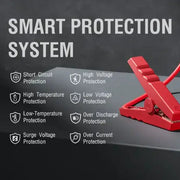 1400A Portable Car Jump Starter & Emergency Power Bank Booster – view 7