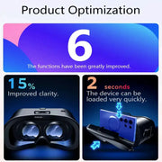 Habicare 9eight5 Virtual Reality Headset for 5–7" Smartphones Virtual Reality Headset for 5–7" Smartphones