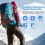 26800mAh type C outlet Power Bank – view 1
