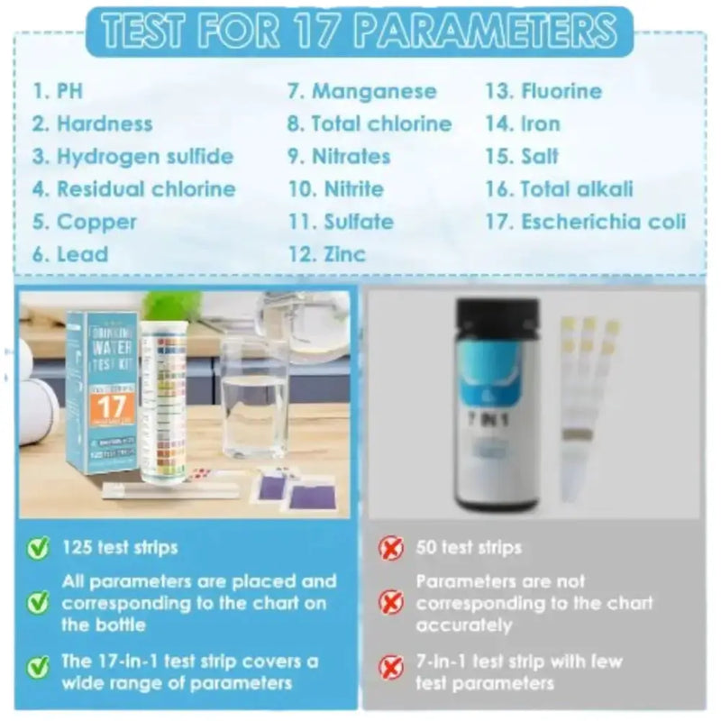 Habicare HBC Water Quality Test Strips Aquarium 7-in-1 Water Test Strips - 100 Count