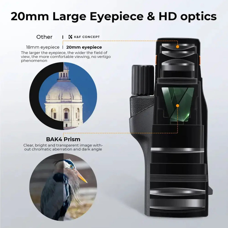 Habicare SS Waterproof Monocular Waterproof Monocular
