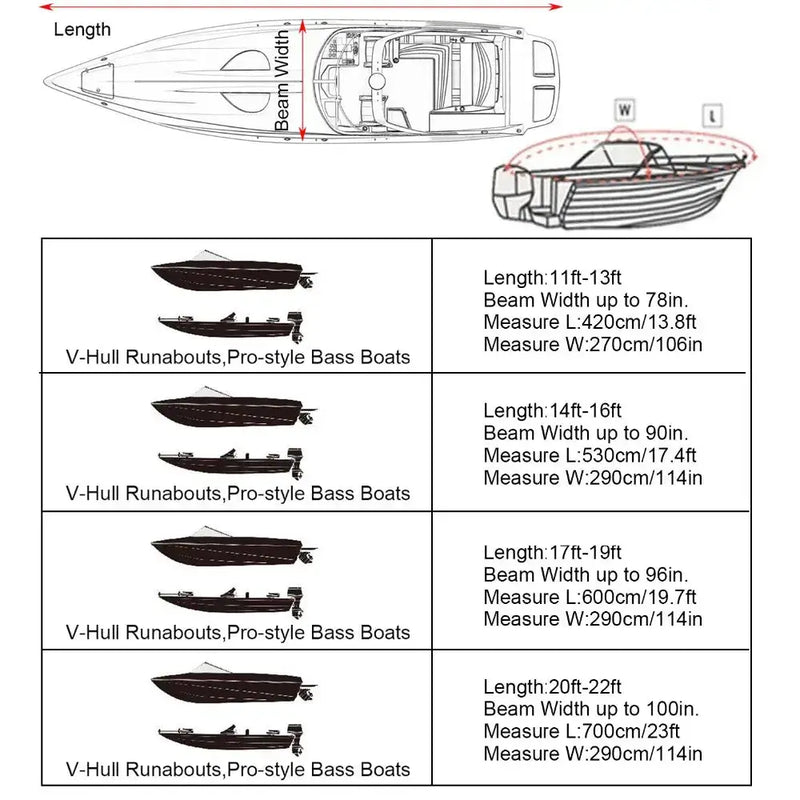 Habicare SS Waterproof Oxford Fabric Boat Cover (11–22FT) Waterproof Oxford Fabric Boat Cover (11–22FT)
