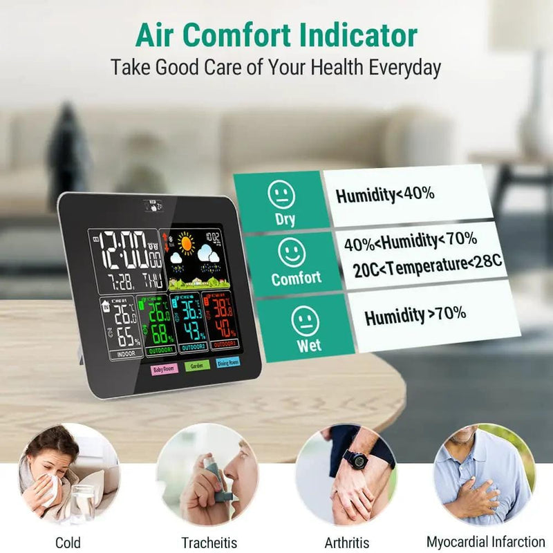 salelink.co.nz Unbranded Weather Station Wireless Weather Station Wireless | Action Outdoors NZ