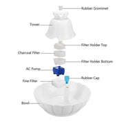 iPettie Ceramic Pet Drinking Fountain Water Cat – view 4