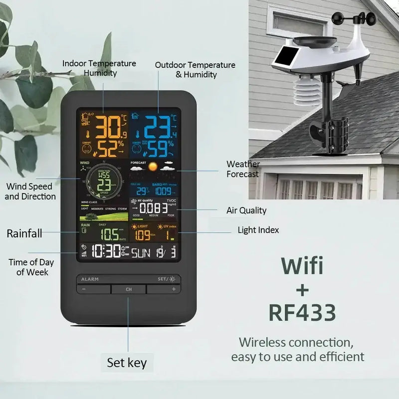 WiFi Smart Weather Station with Temperature & Humidity Sensor – view 4