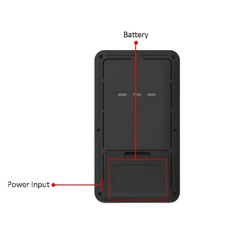 WiFi Smart Weather Station with Temperature & Humidity Sensor – view 10