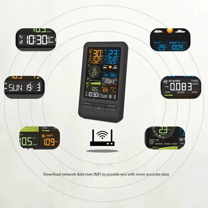 WiFi Smart Weather Station with Temperature & Humidity Sensor – view 6