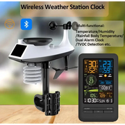 WiFi Smart Weather Station with Temperature & Humidity Sensor – view 2