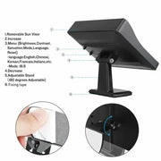 Habicare HBC Wireless 4.3" Rear View Monitor & Parking Kit Wireless 4.3" Rear View Monitor & Parking Kit