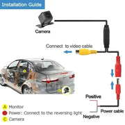 Habicare HBC Wireless 4.3" Rear View Monitor & Parking Kit Wireless 4.3" Rear View Monitor & Parking Kit