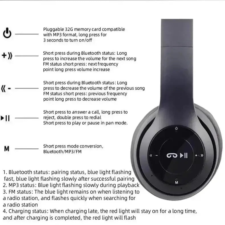 Wireless Bluetooth Headphones – Mic, Noise Cancelling (available in 5 colours) – view 5