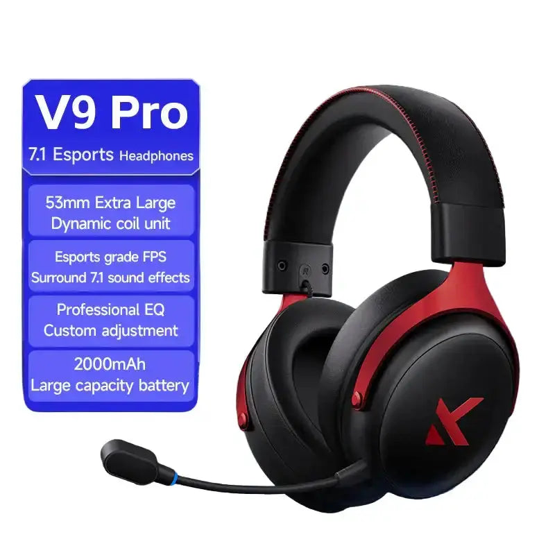 Wireless Bluetooth Headset – Tri-Mode, Low-Lag (4 colours available) – view 7