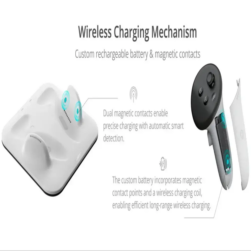 Wireless Charging Dock + G3 Controller Grips for Meta Quest 3/3S – view 10