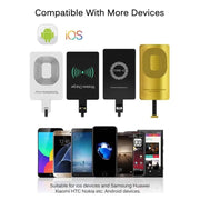 Wireless Charging Receiver - Type B (Micro USB) Devices – view 14