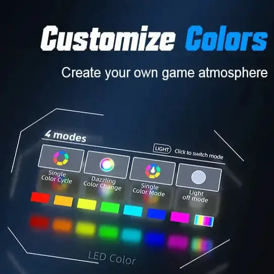 Wireless RGB Controller for PS5/PS5 Pro/PC (4 colours available) – view 12