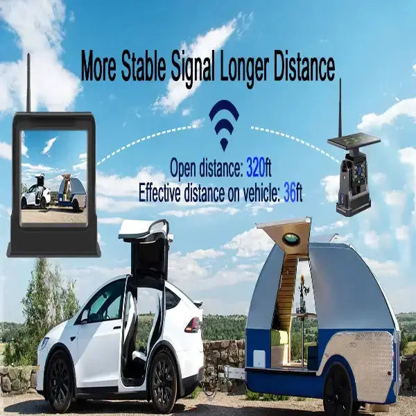 Habicare HBC Wireless Solar – 5" Rear View Monitor Wireless Solar – 5" Rear View Monitor