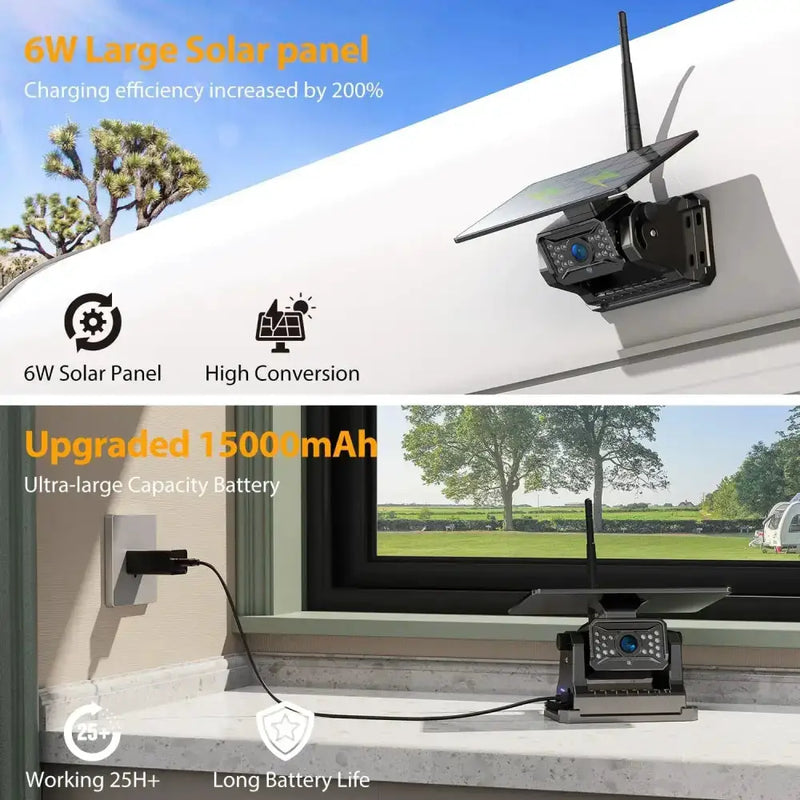 Habicare HBC Wireless Solar – 5" Rear View Monitor Wireless Solar – 5" Rear View Monitor
