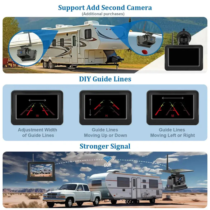 Habicare HBC Wireless Solar – 5" Rear View Monitor Wireless Solar – 5" Rear View Monitor