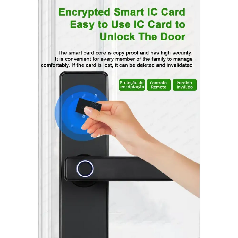 Habicare RAYKUBE K20 Biometric Fingerprint Door Lock RAYKUBE K20 Biometric Fingerprint Door Lock