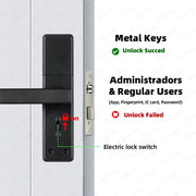 Habicare RAYKUBE K20 Biometric Fingerprint Door Lock RAYKUBE K20 Biometric Fingerprint Door Lock