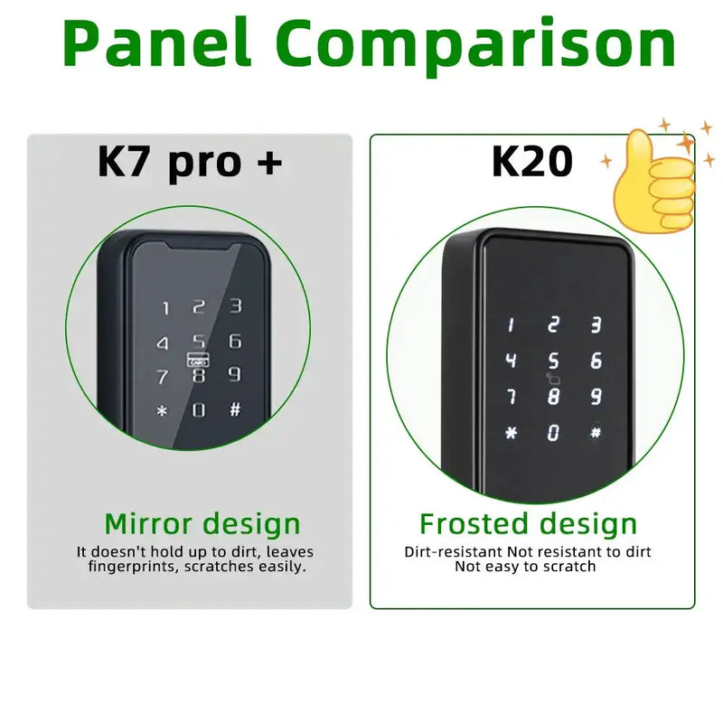 Habicare RAYKUBE K20 Biometric Fingerprint Door Lock RAYKUBE K20 Biometric Fingerprint Door Lock