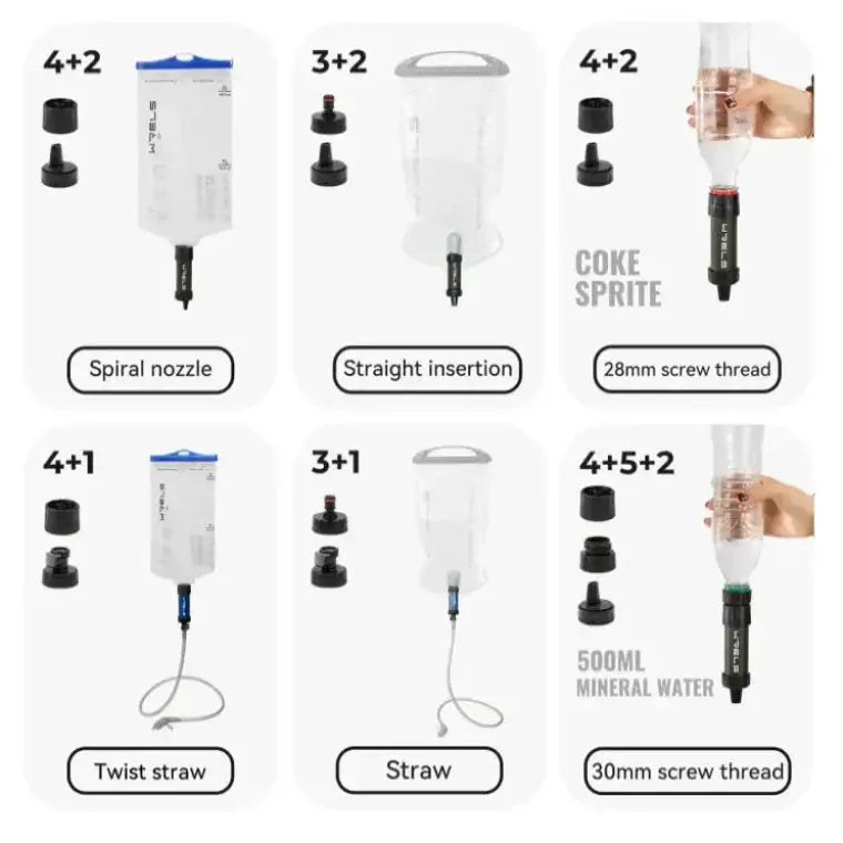 Habicare Portable Survival Water Filter for Safe Direct Drinking Portable Survival Water Filter for Safe Direct Drinking